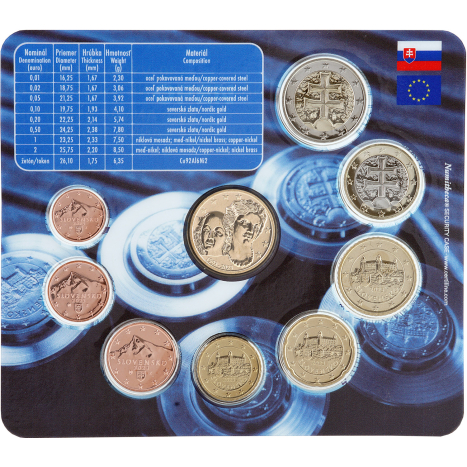 Súbor mincí SR 2023 - 30.výročie založenia Národnej banky Slovenska - numitheca