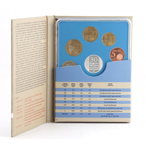 Súbor mincí proof like SR 2022 v plexi obale - 30.výročie prijatia Ústavy SR