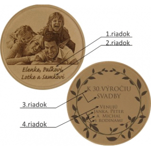 variation picture