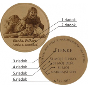variation picture