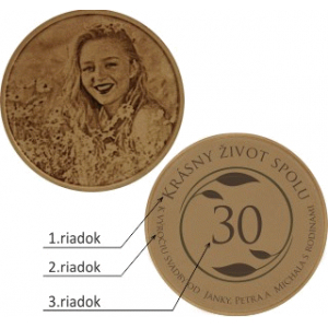 variation picture