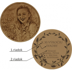 variation picture