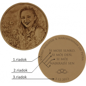 variation picture